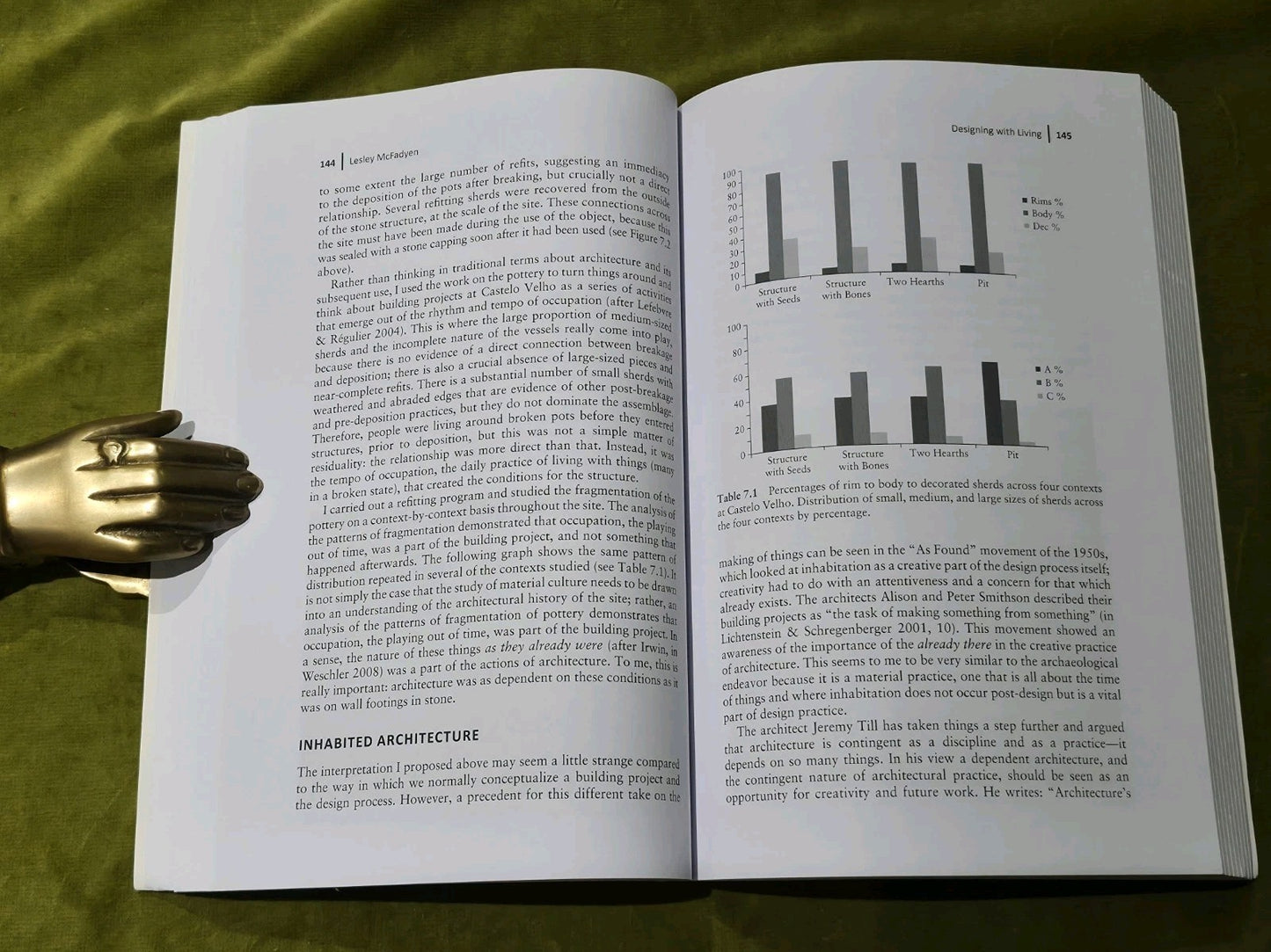 Archaeology After Interpretation: Returning Materials to Archaeological Theory6