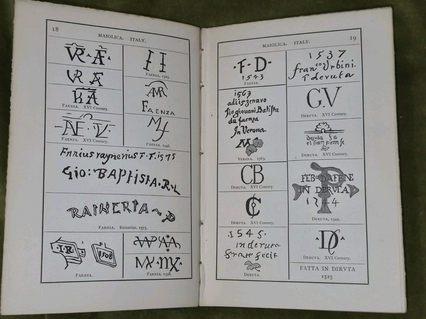 The Collector's Hand Book of Marks and Monograms 1889 William Chaffers8