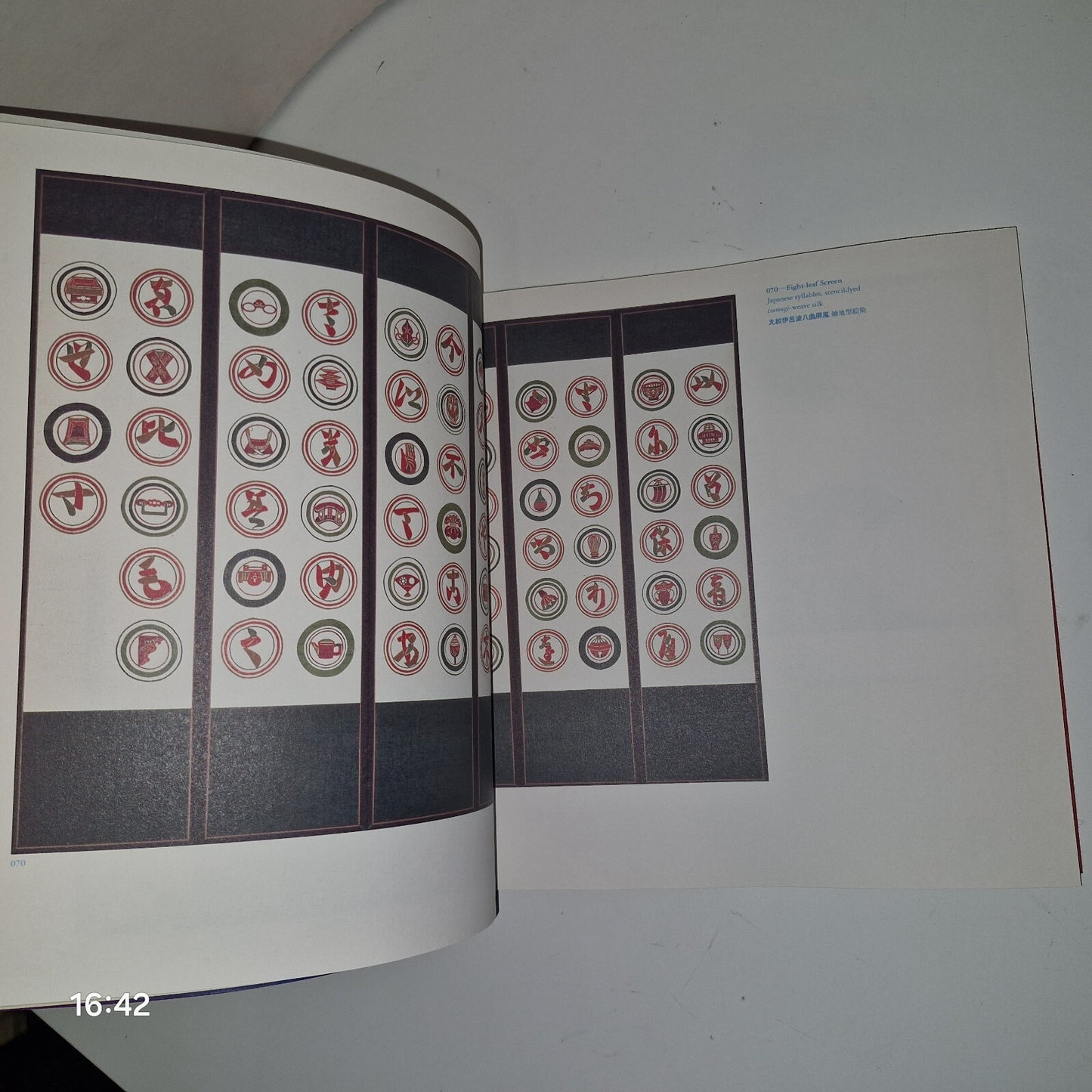 SERIZAWA Master of Japanese Textile Design. National Museum Of Scotland 200110