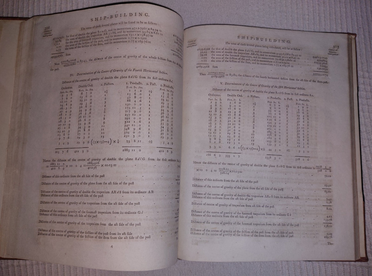Ship building and Seamanship extract from Cooke's New Royal Encyclopaedia 1791 8