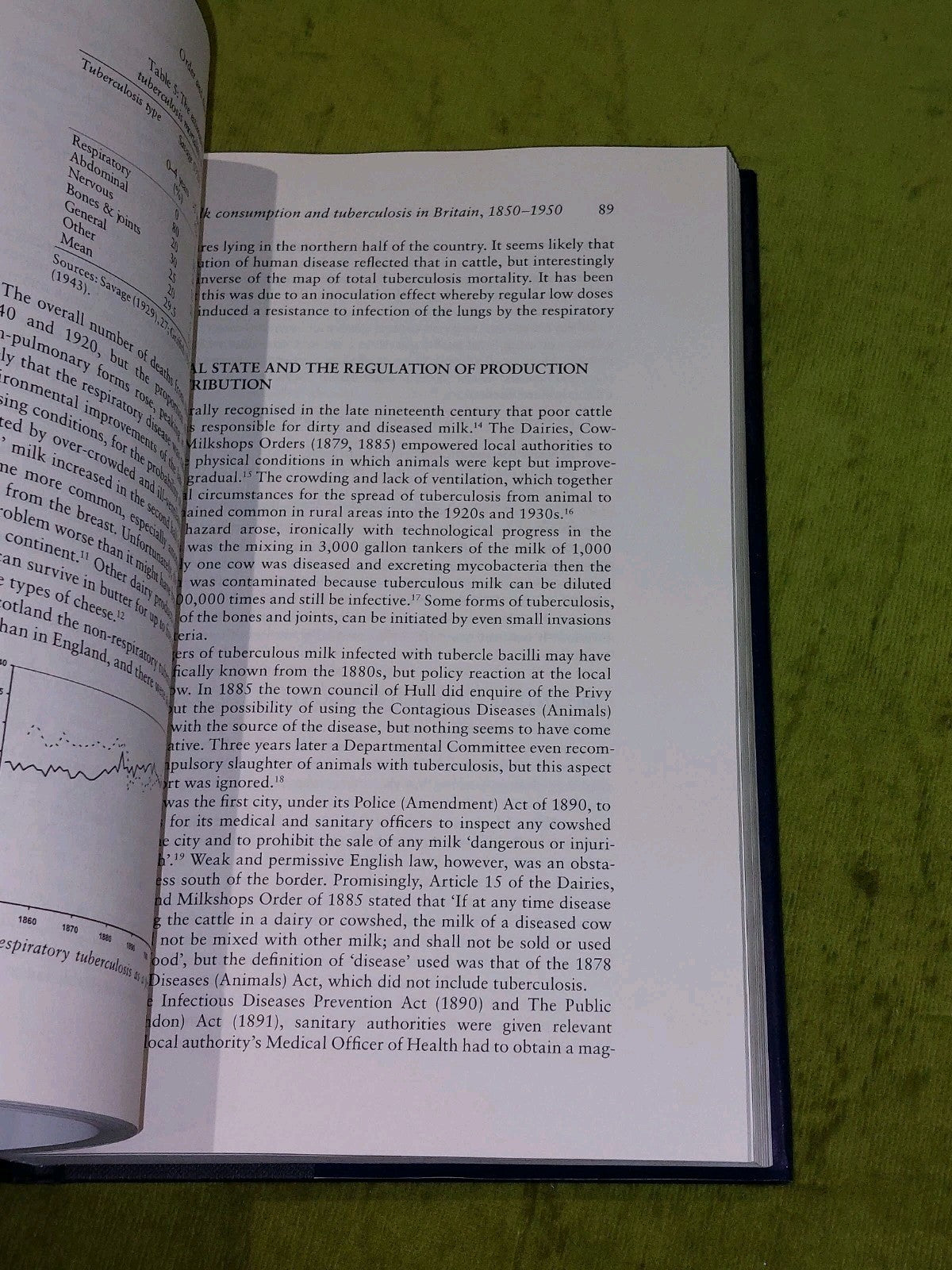 Order and Disorder: Health Implications of Eating & Drinking (2000) A Fenton Hb5
