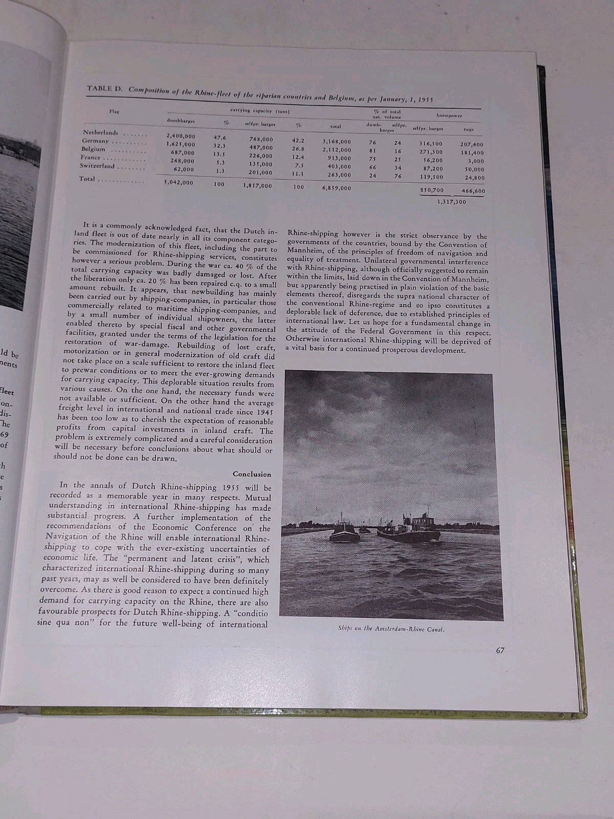Wyt's Digest of Dutch Shipping and Shipbuillding 1956 Hb Book3