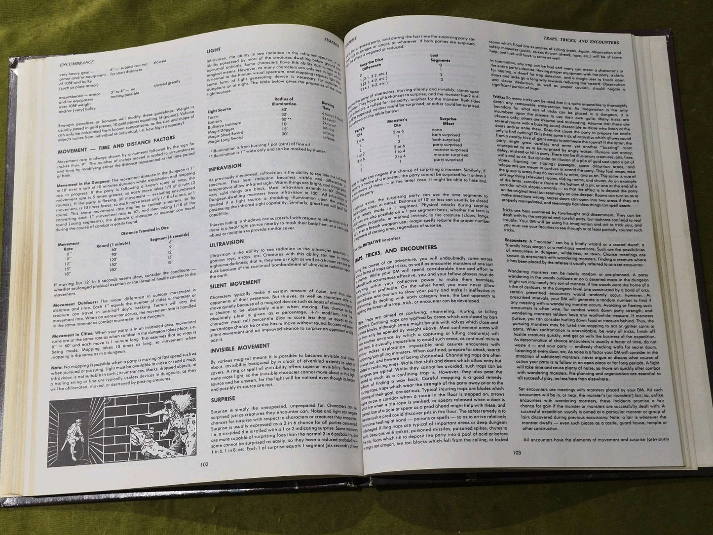 Advanced Dungeons And Dragons Players Handbook, 6th Printing 1980, Hardback5