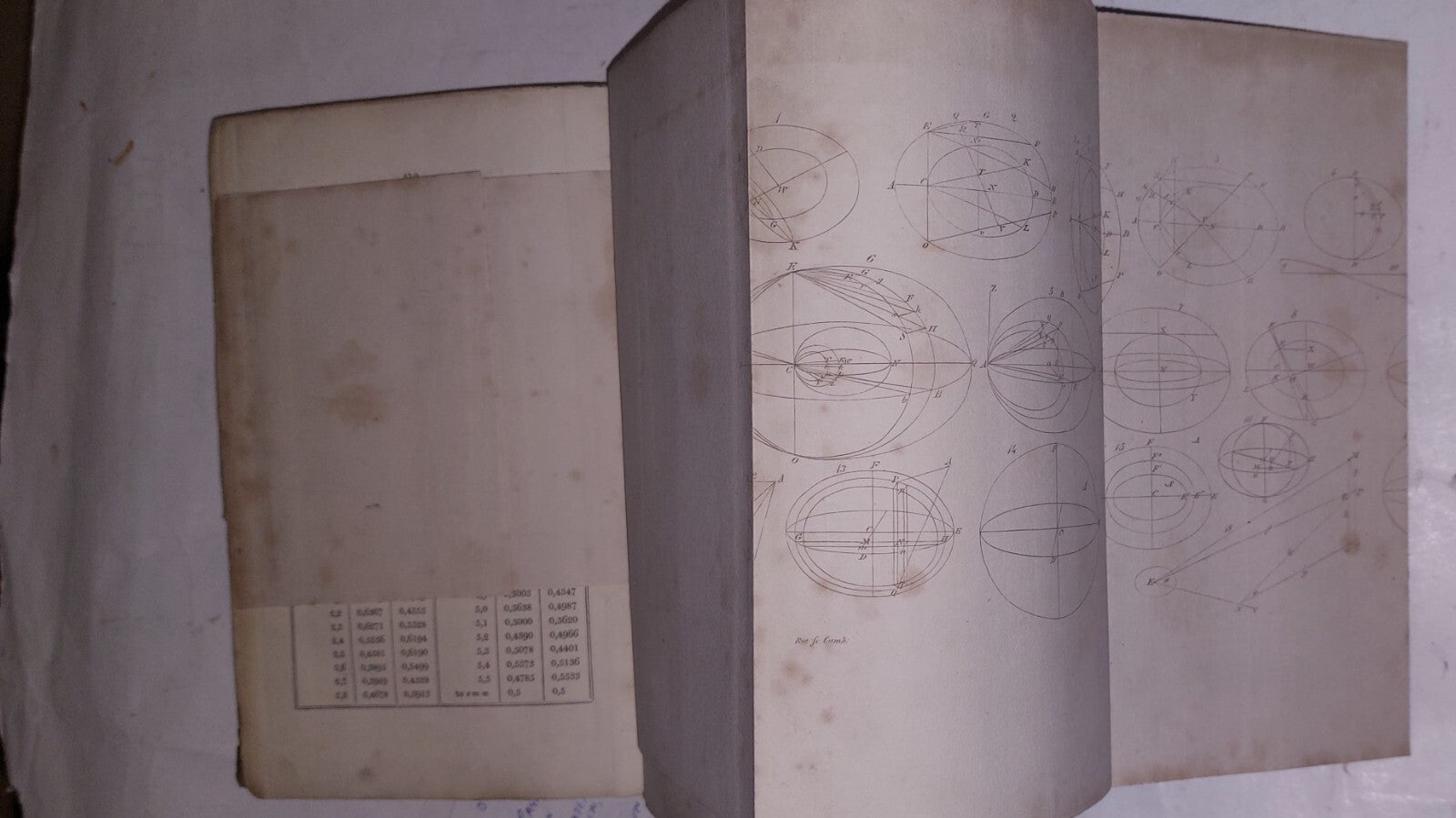 MATHEMATICAL TRACTS On LUNAR & PLANETARY THEORY by George Biddell Airy 1831, 2nd21