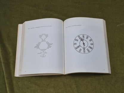 Concrete Poetry A World View Ed. by Mary Ellen Solt 1971 Indiana University PB6