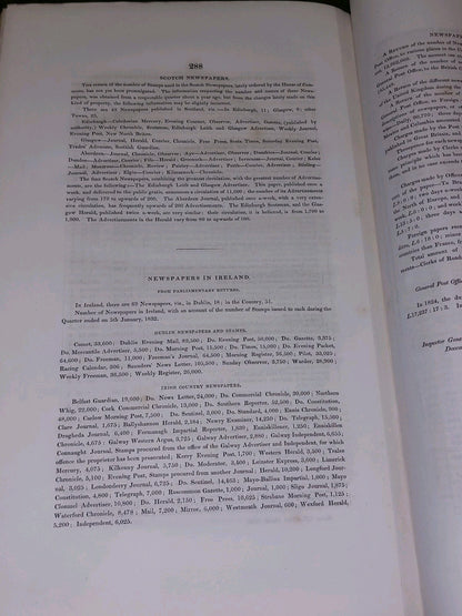 Enumeration Of The Inhabitants Of The City Of Glasgow James Cleland 1832 2nd Ed12