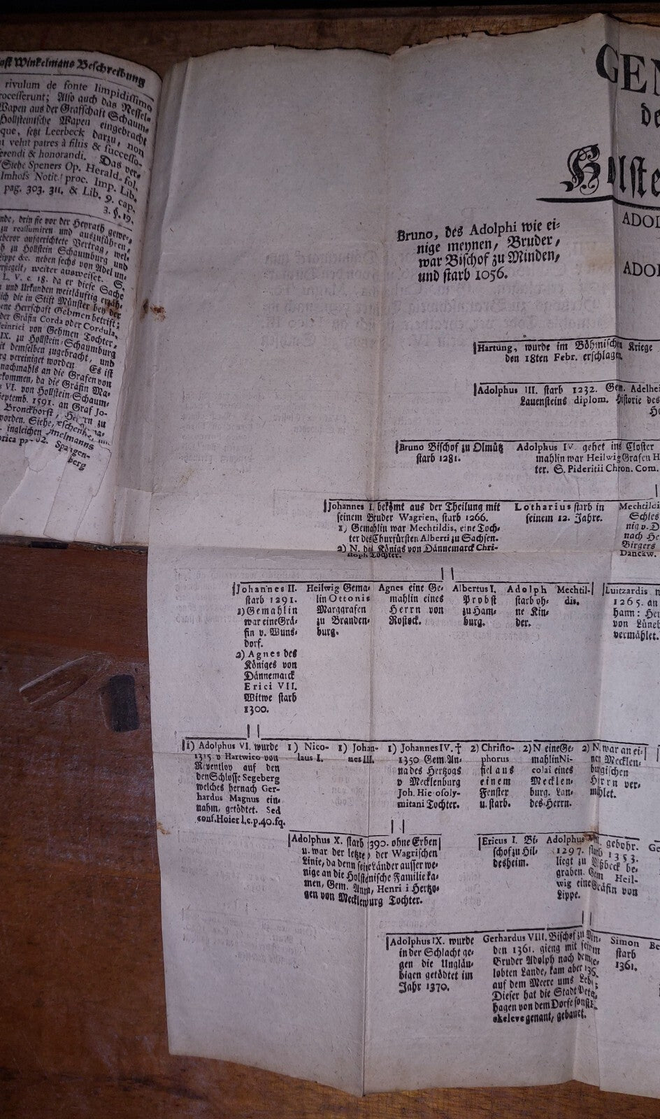 Sammlung  Historie  Schaumburg 1751 German Book, Collection Of 4 In 1 Binding 13