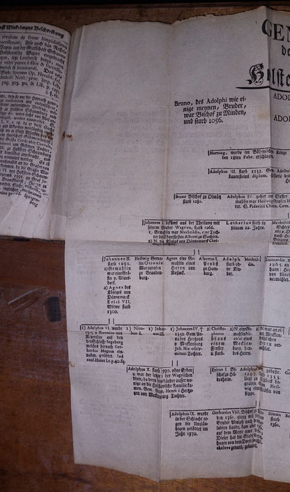 Sammlung  Historie  Schaumburg 1751 German Book, Collection Of 4 In 1 Binding 13