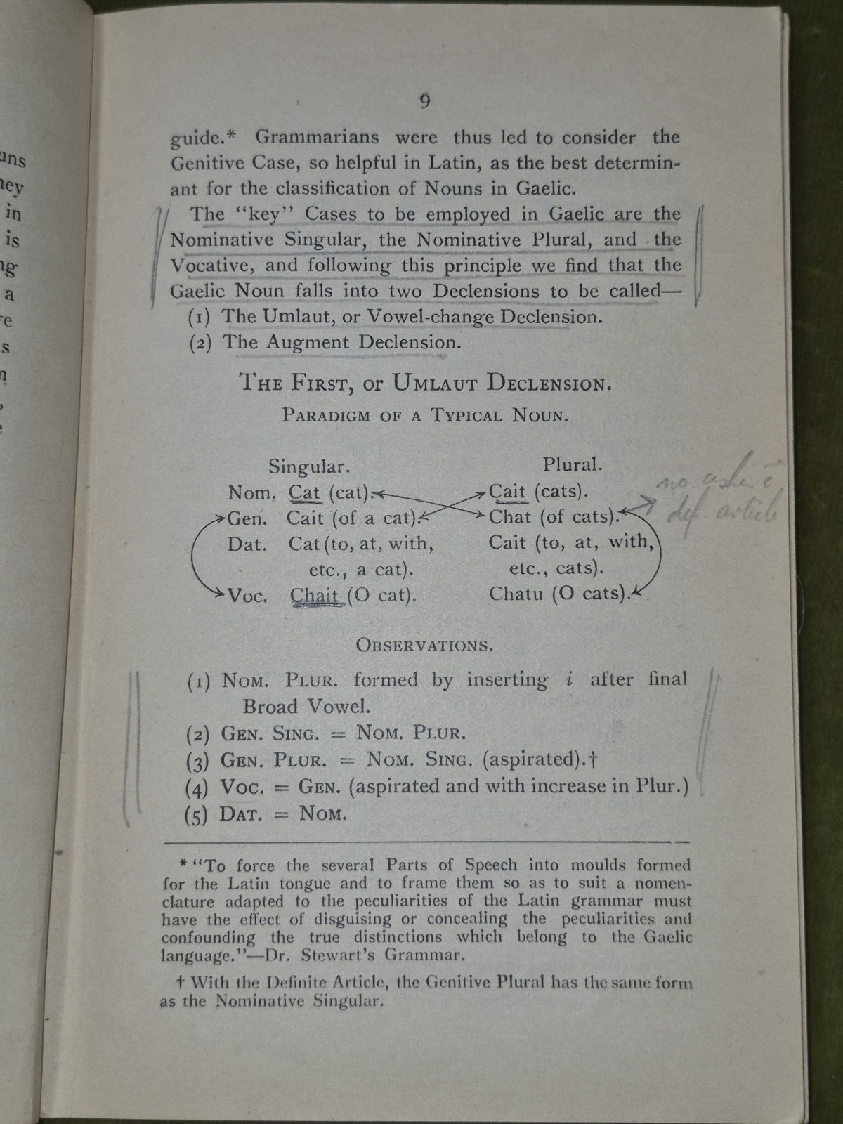 Modern Gaelic A Basic Grammar Alexander Nicolson 19456