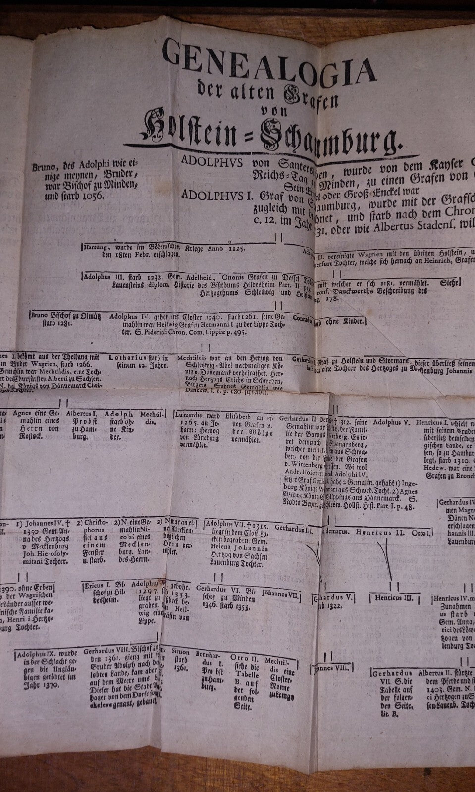 Sammlung  Historie  Schaumburg 1751 German Book, Collection Of 4 In 1 Binding 12
