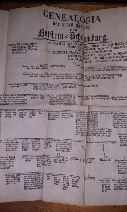 Sammlung  Historie  Schaumburg 1751 German Book, Collection Of 4 In 1 Binding 12