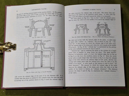 Locomotive Valves And Valve Gears By J.H. Yoder & G.B. Wharen 1921 2nd printing5