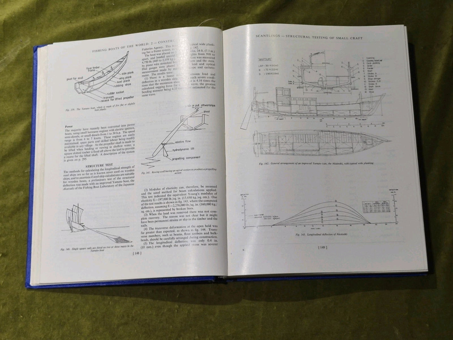 Jan-Olaf Traung Fishing Boats Of The World 2 & 3 HB DJ7