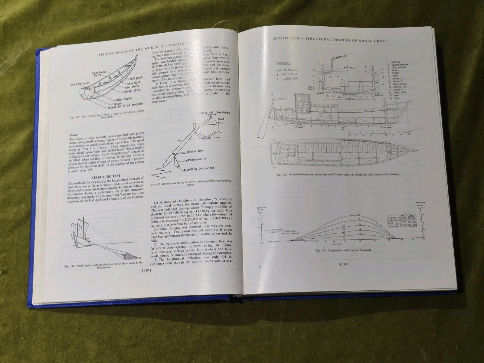 Jan-Olaf Traung Fishing Boats Of The World 2 & 3 HB DJ7