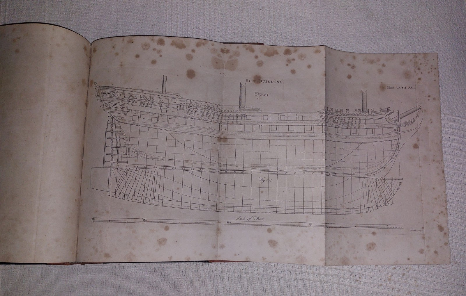 Ship building and Seamanship extract from Cooke's New Royal Encyclopaedia 1791 13