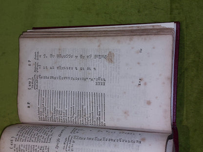 Lexicon Physico-Medicum ; Medicinal Dictionary John Quincy (1767 eighth edition)6