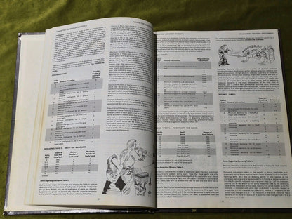 Advanced Dungeons And Dragons Players Handbook, 6th Printing 1980, Hardback3