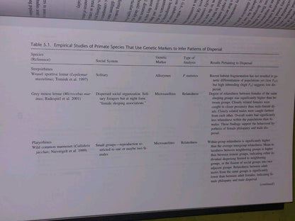 Kinship and Behavior in Primates by Bernard Chapais (English) Hardcover (2004)7