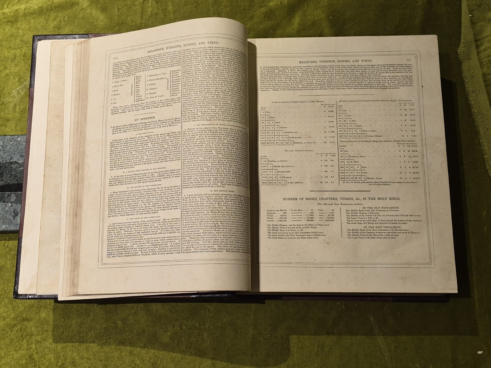 Holy Bible With Notes & Observations By Rev. John Brown Large Family Bible VGC10