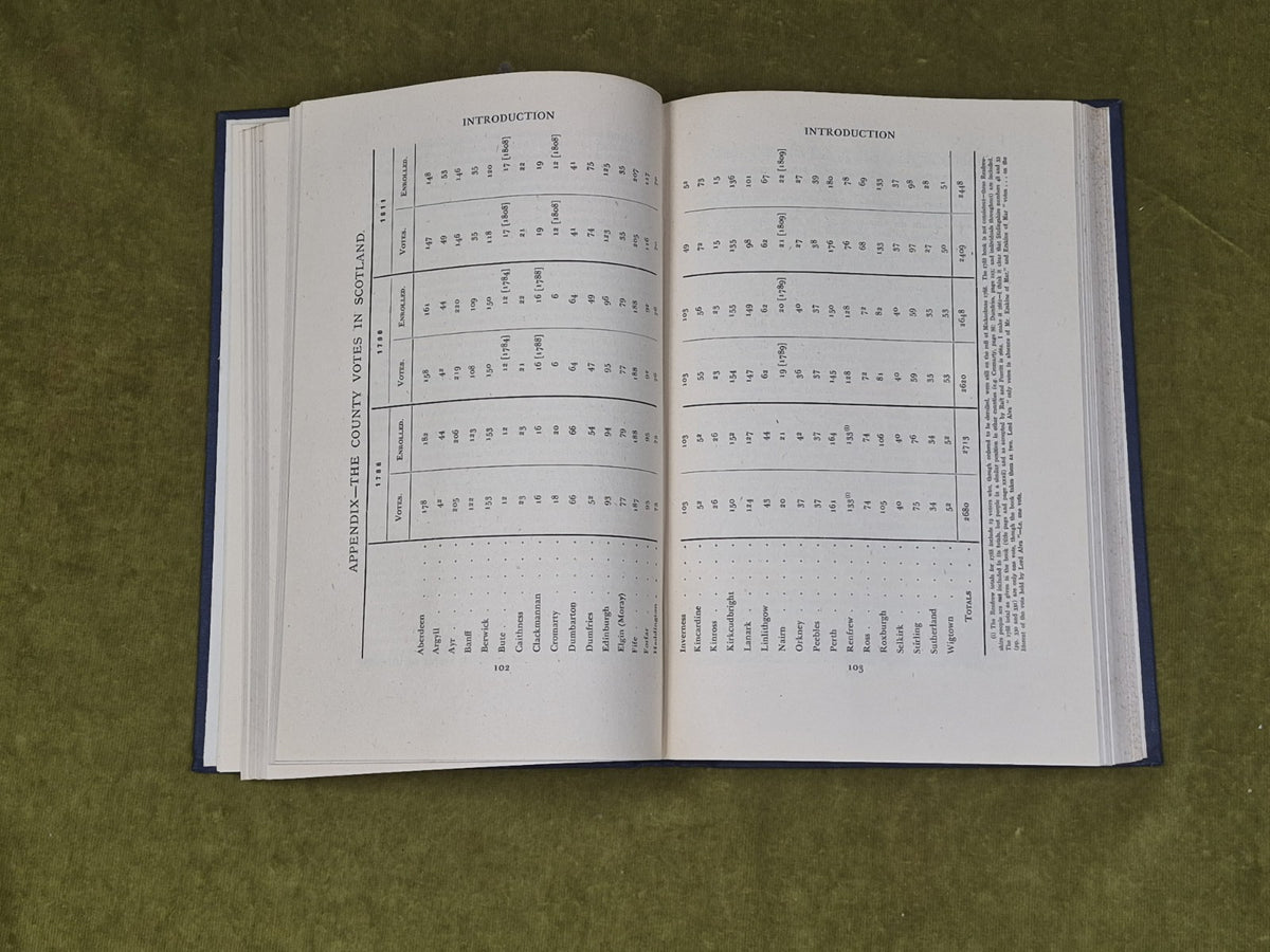The register of Brieves 1286-1386 ed. Lord Cooper, Stair Society 19465