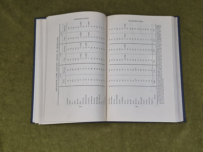 The register of Brieves 1286-1386 ed. Lord Cooper, Stair Society 19465