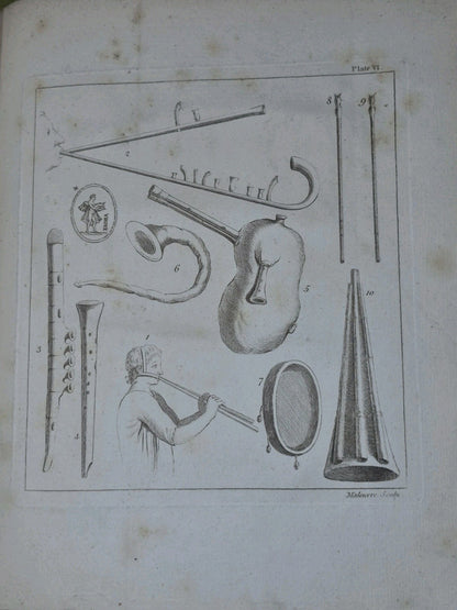 A General History of Music Charles Burney Second ed. Payne and Son 1789 Volume 110