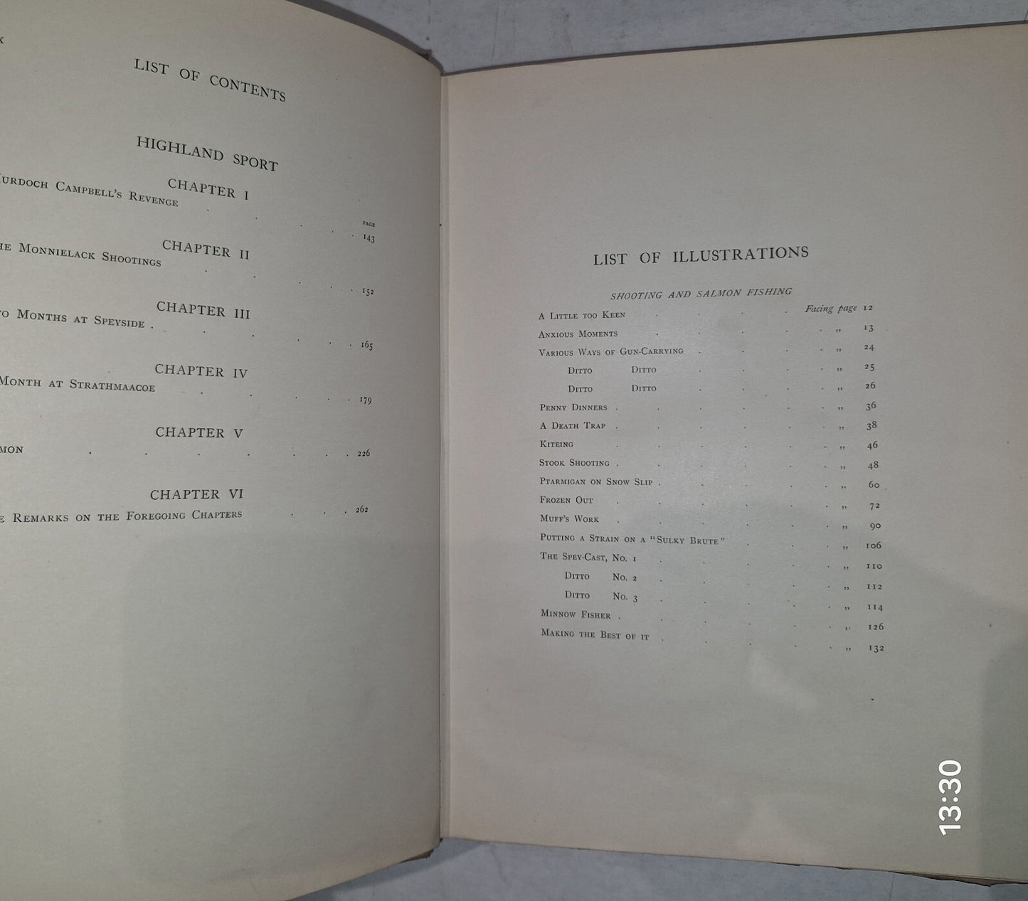 Shooting and Salmon Fishing and Highland Sport, A Grimble, Kegan Paul 19025
