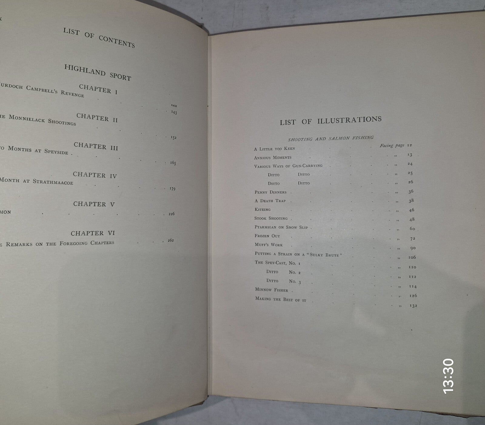 Shooting and Salmon Fishing and Highland Sport, A Grimble, Kegan Paul 19025