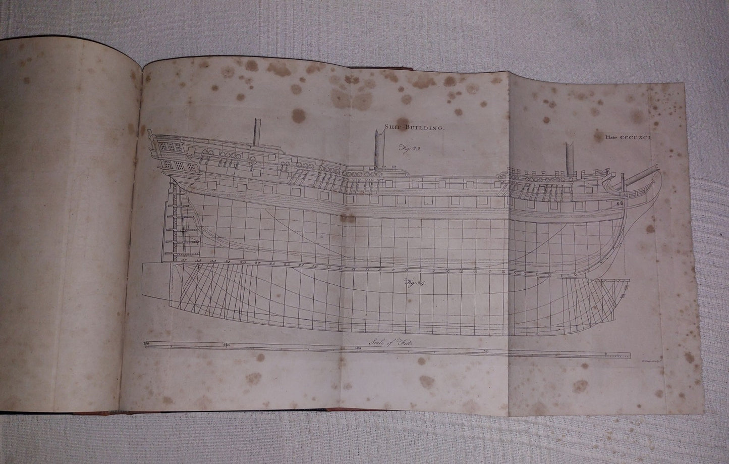 Ship building and Seamanship extract from Cooke's New Royal Encyclopaedia 1791 13