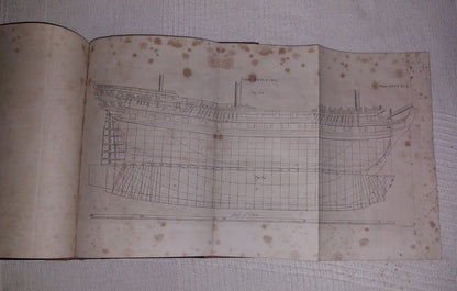 Ship building and Seamanship extract from Cooke's New Royal Encyclopaedia 1791 13
