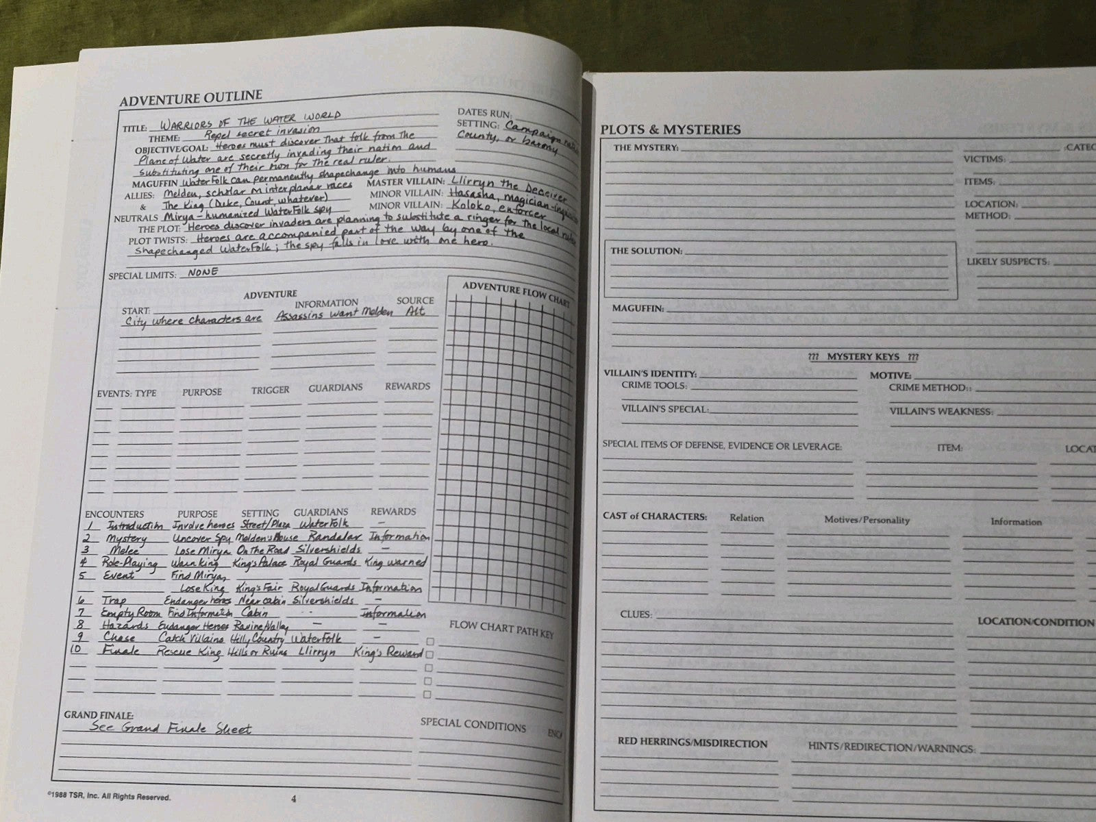 Advanced Dungeons And Dragons Dungeon Masters Design Kit1