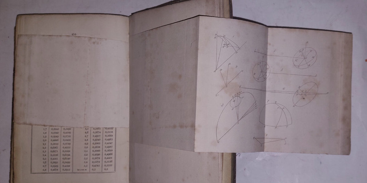 MATHEMATICAL TRACTS On LUNAR & PLANETARY THEORY by George Biddell Airy 1831, 2nd20