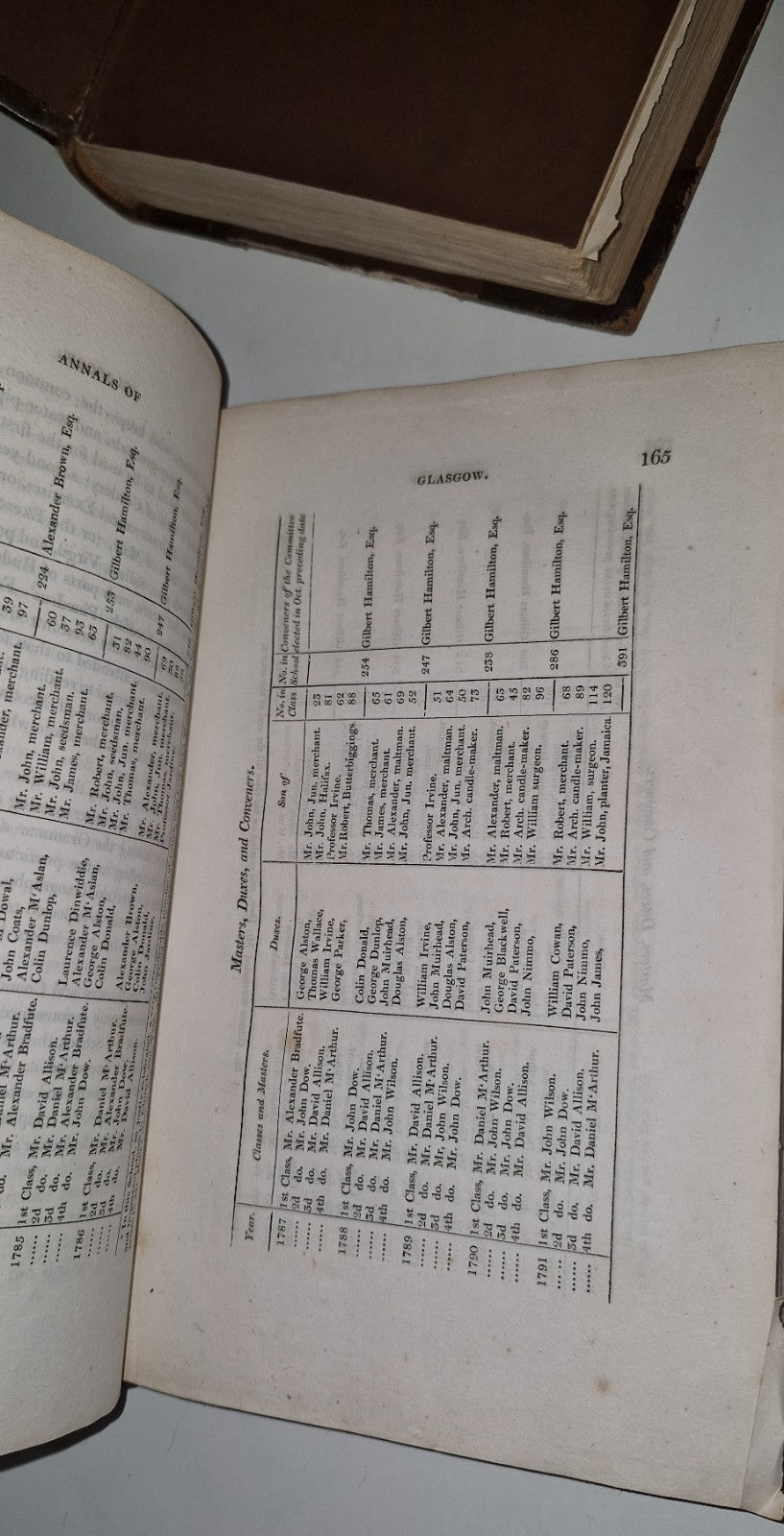 Annals of Glasgow Comprising an Account of the etc., CLELAND (Leather, 1816)9