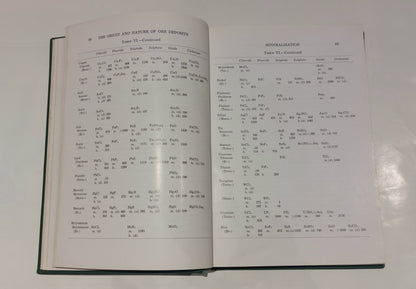 The Origin and Nature of Ore Deposits, Walker (1956) Hardback Book5