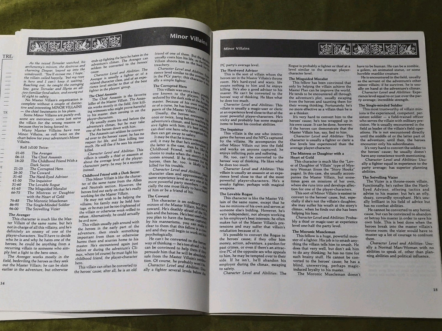 Advanced Dungeons And Dragons Dungeon Masters Design Kit2