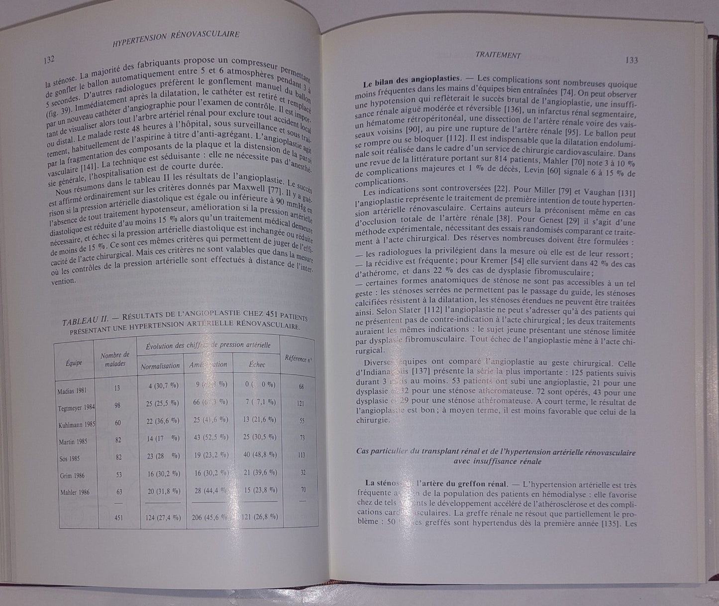 Beautifully Bound Edition Of Hypertension Arterielle By Schwartz (1988) Book3