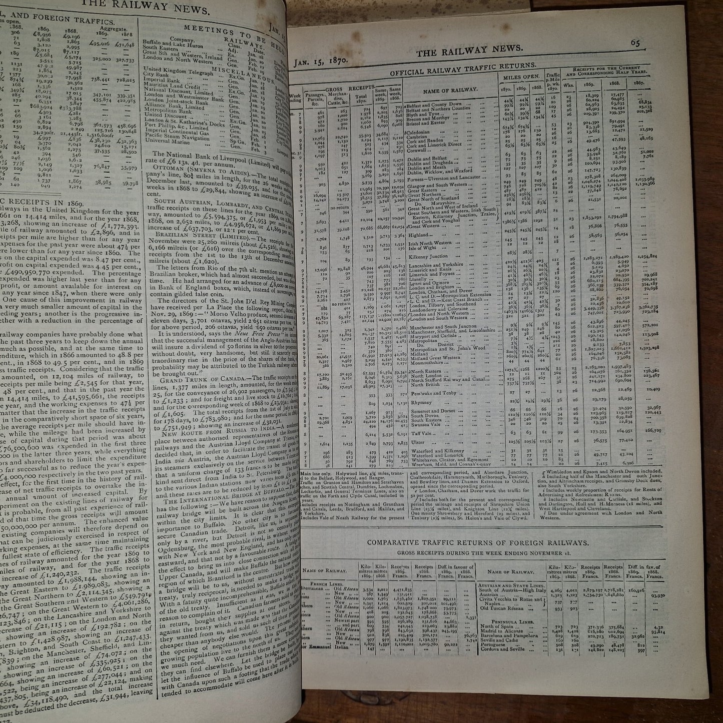The Railway News For Year 1870 Large Leather-bound Summary Of Statistics & News 11