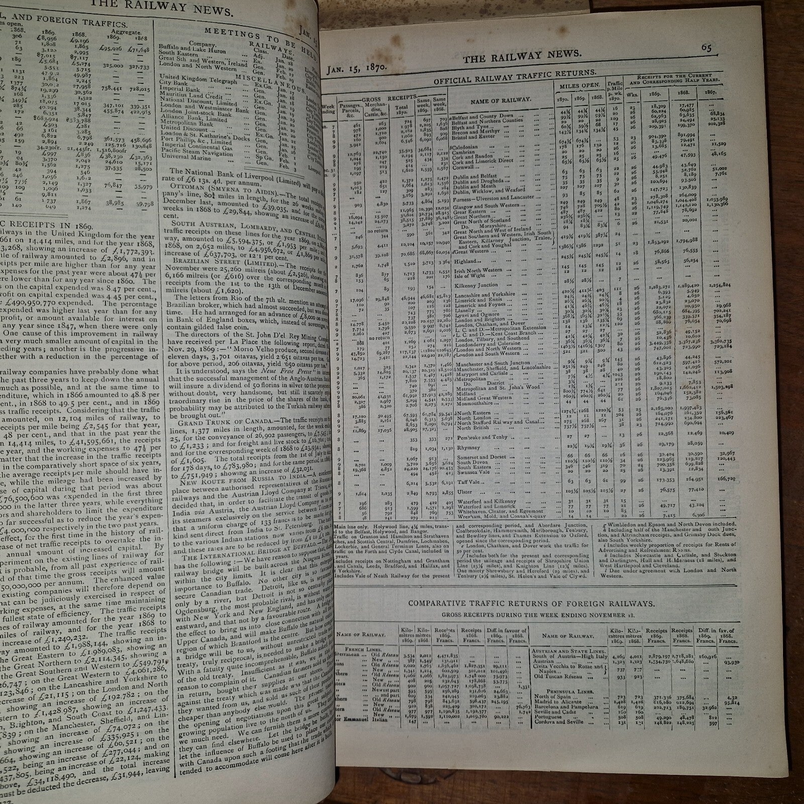 The Railway News For Year 1870 Large Leather-bound Summary Of Statistics & News 11