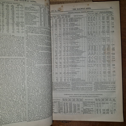 The Railway News For Year 1870 Large Leatherbound Summary Of Statistics & News 11