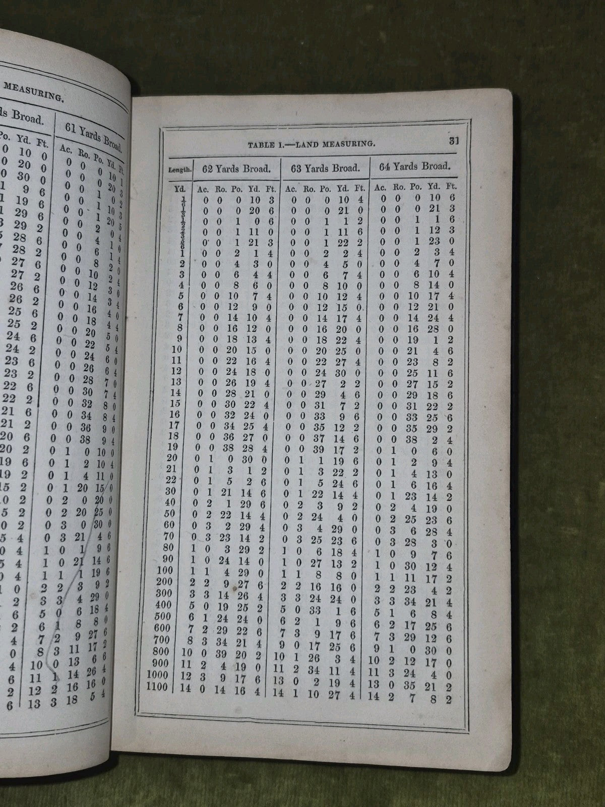 The Agriculturist's Calculator Blackie and Son 1852 Glasgow Edinburgh 7