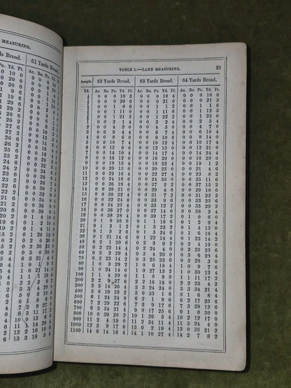 The Agriculturist's Calculator Blackie and Son 1852 Glasgow Edinburgh 7