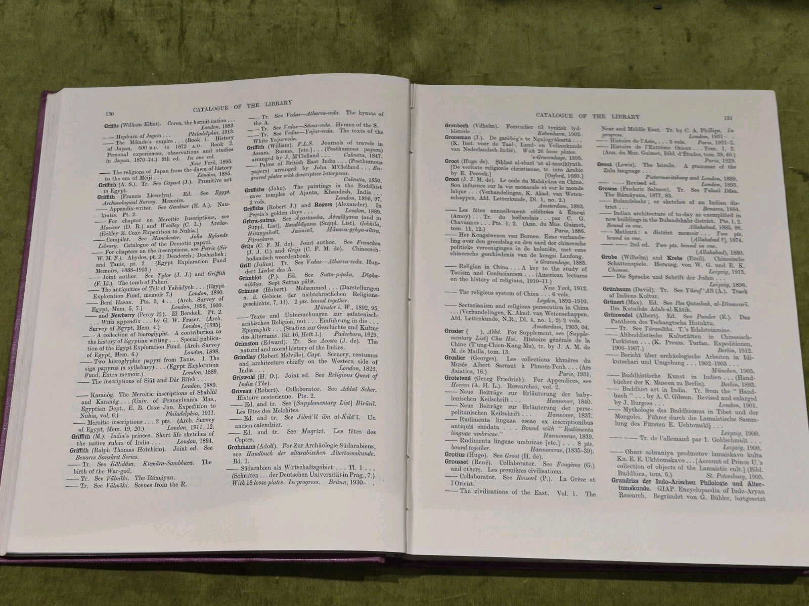 Catalogue Of Printed Books In The Library Of The Royal Asiatic Society 1940 Hb6
