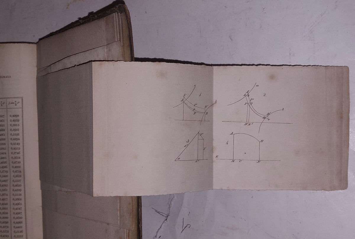 MATHEMATICAL TRACTS On LUNAR & PLANETARY THEORY by George Biddell Airy 1831, 2nd18