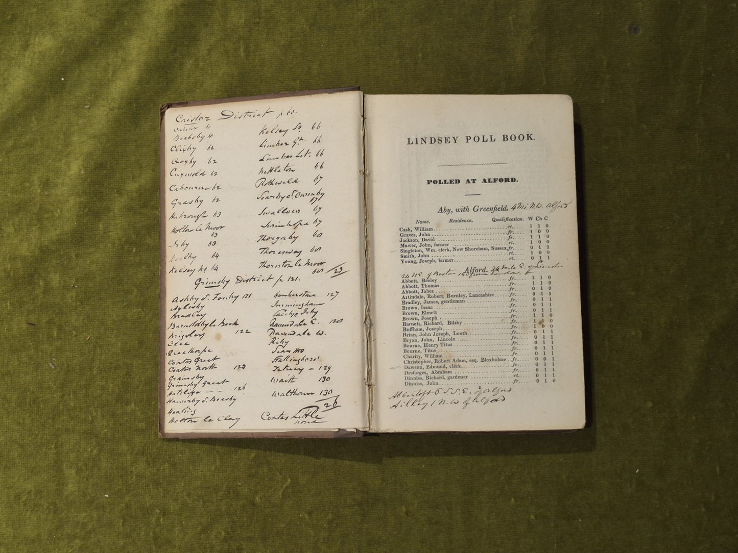The Pool Book for the Parts of Lindsey in the County of Lincoln August 18415
