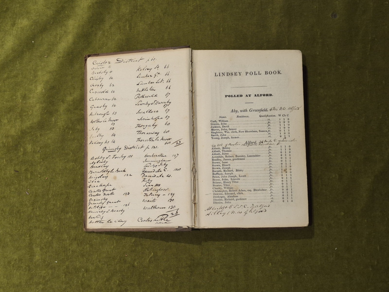 The Pool Book for the Parts of Lindsey in the County of Lincoln August 18415