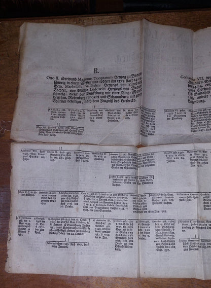 Sammlung - Historie - Schaumburg 1751 German Book, Collection Of 4 In 1 Binding 16