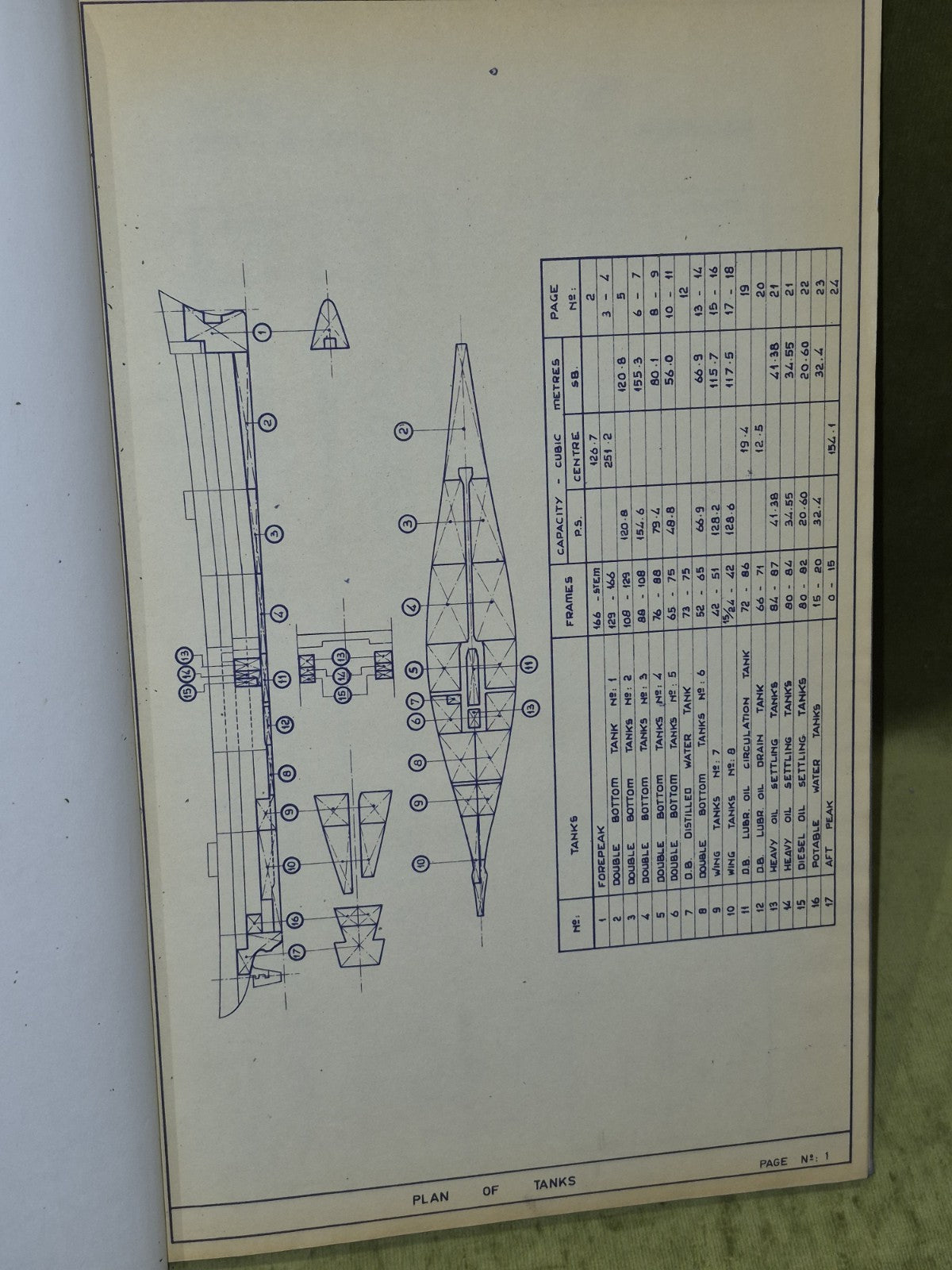 M. S. "Geestbay" Ship Calibration Scales and Trim and Stability Particulars Book5