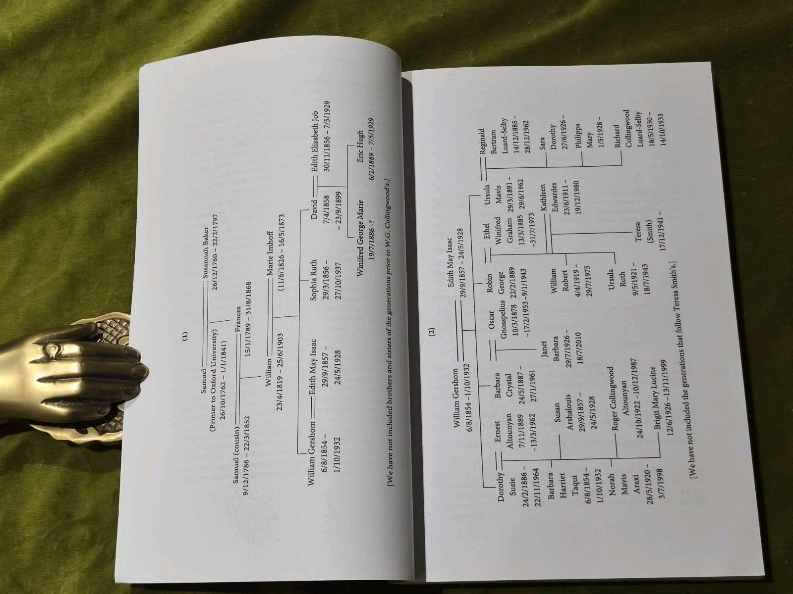 R.G. COLLINGWOOD : A RESEARCH COMPANION.4