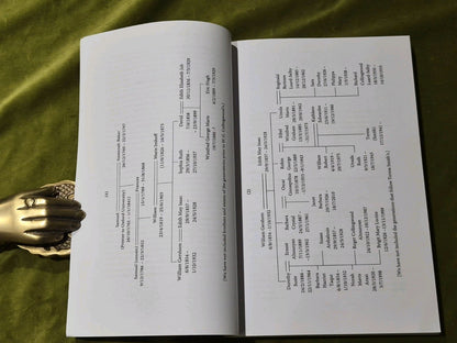 R.G. COLLINGWOOD : A RESEARCH COMPANION.4