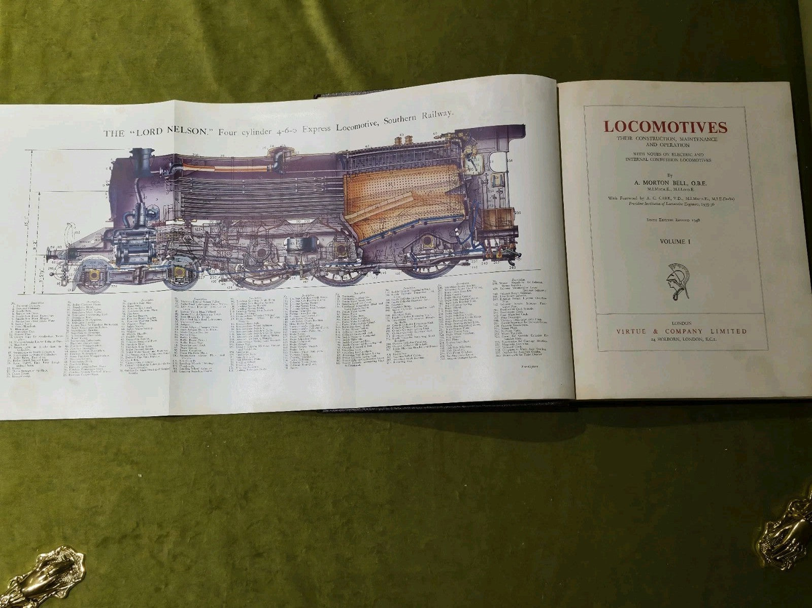 Locomotives by A Morton Bell, 6th edition 1948, Virtue & Company, in 2 volumes3